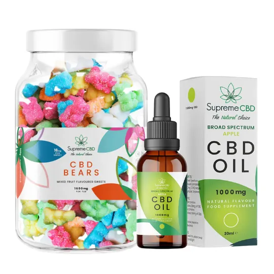 Broad Spectrum Starter Bundle - FREE 1600mg Bears